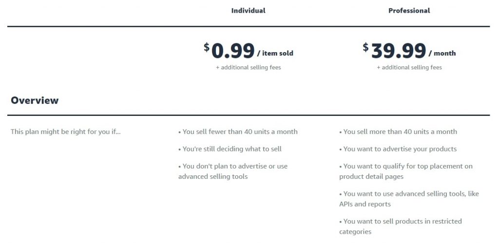 Uploaded image from wordpress with no pre-existing alt text