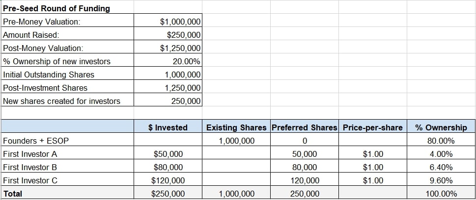 Uploaded image from wordpress with no pre-existing alt text