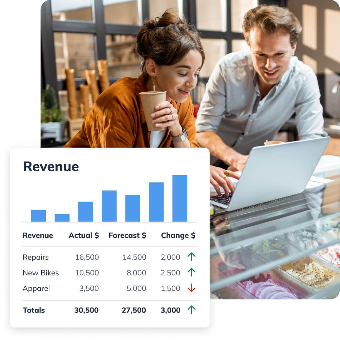 Dashboards revenue
