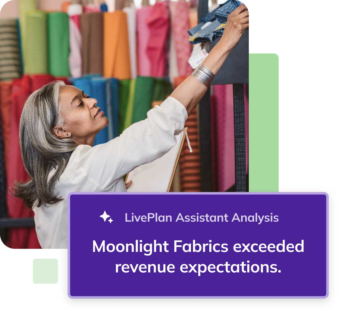 women reaching for clothing with an overlay of LivePlan's monthly review feature showing business exceeding revenue expectations