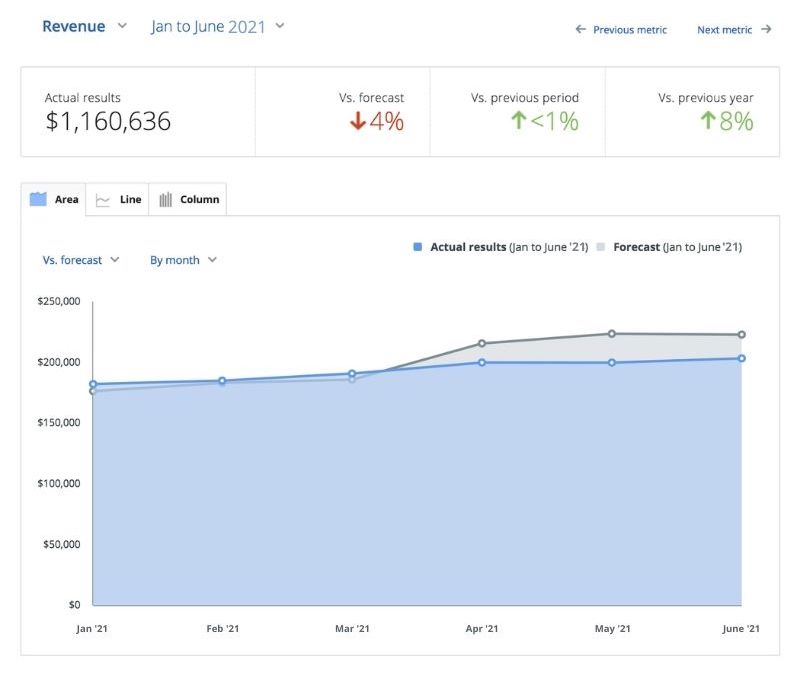 Uploaded image from wordpress with no pre-existing alt text Uploaded image from wordpress with no pre-existing alt text