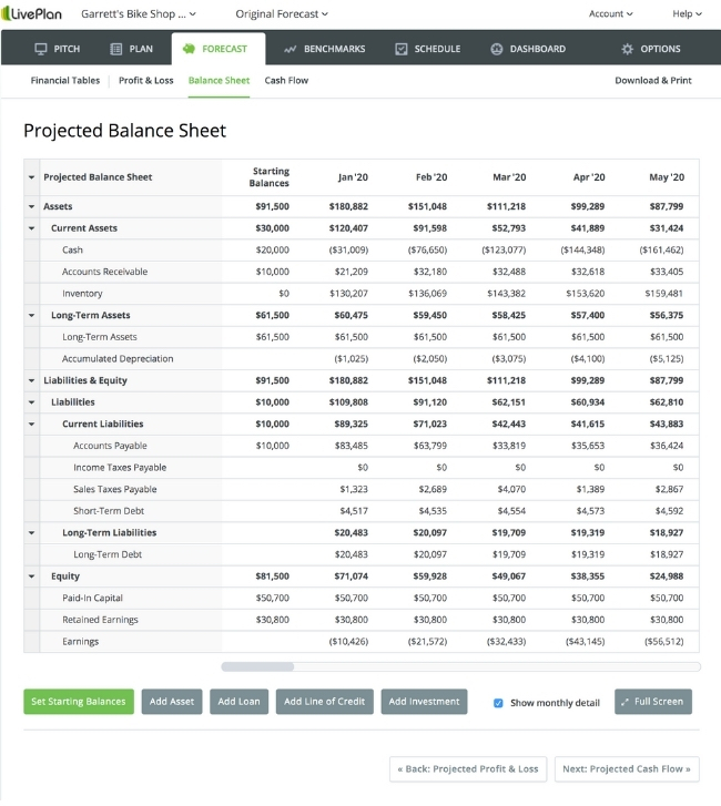 Here's what a traditional balance sheet can look like within LivePlan