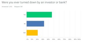Uploaded image from wordpress with no pre-existing alt text Uploaded image from wordpress with no pre-existing alt text