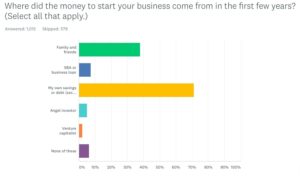 Uploaded image from wordpress with no pre-existing alt text Uploaded image from wordpress with no pre-existing alt text