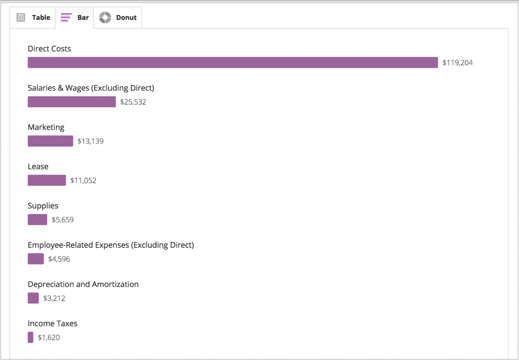 Uploaded image from wordpress with no pre-existing alt text Uploaded image from wordpress with no pre-existing alt text