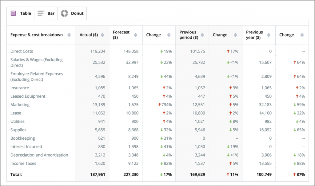 Uploaded image from wordpress with no pre-existing alt text Uploaded image from wordpress with no pre-existing alt text