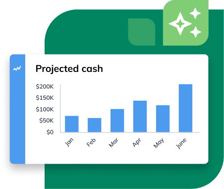 Projected cash