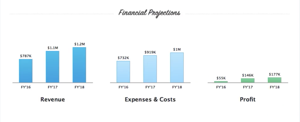 Uploaded image from wordpress with no pre-existing alt text Uploaded image from wordpress with no pre-existing alt text