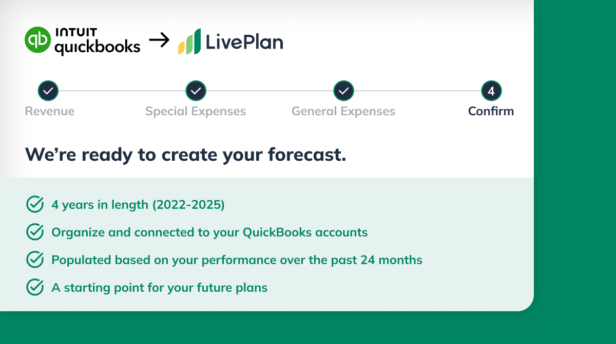 Image showing LivePlan integrating with QuickBooks Online and creating a forecast using QuickBooks data