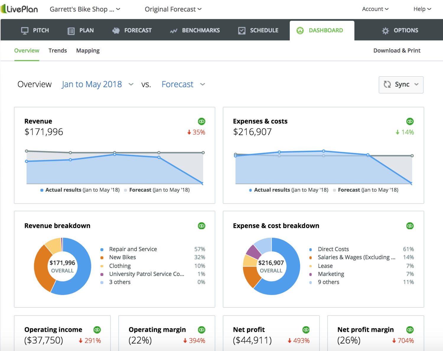 Uploaded image from wordpress with no pre-existing alt text Uploaded image from wordpress with no pre-existing alt text