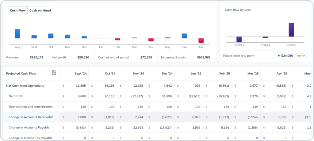Uploaded image from wordpress with no pre-existing alt text
