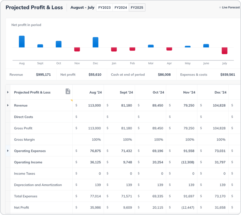 Uploaded image from wordpress with no pre-existing alt text Uploaded image from wordpress with no pre-existing alt text