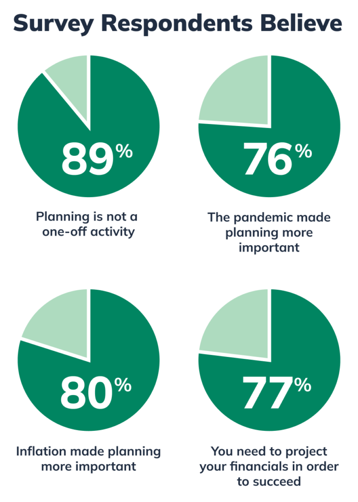 Uploaded image from wordpress with no pre-existing alt text